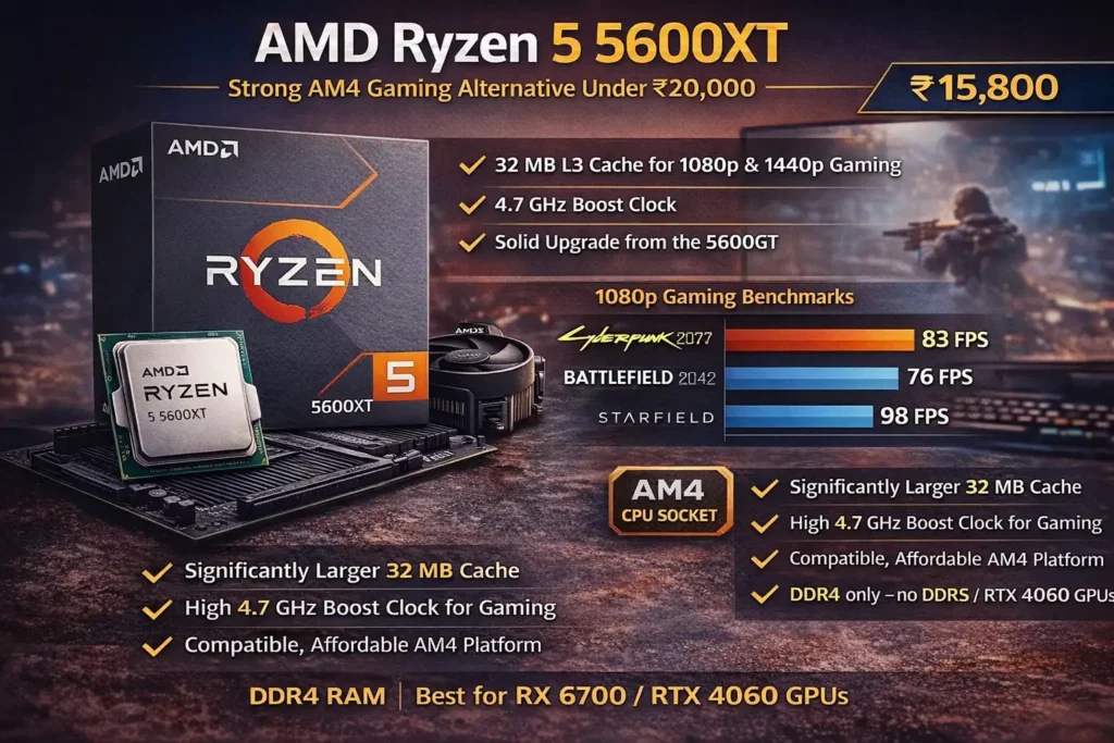 AMD Ryzen 5 5600XT best gaming CPU under ₹20000 in India AM4 performance with 32MB cache 1080p 1440p gaming