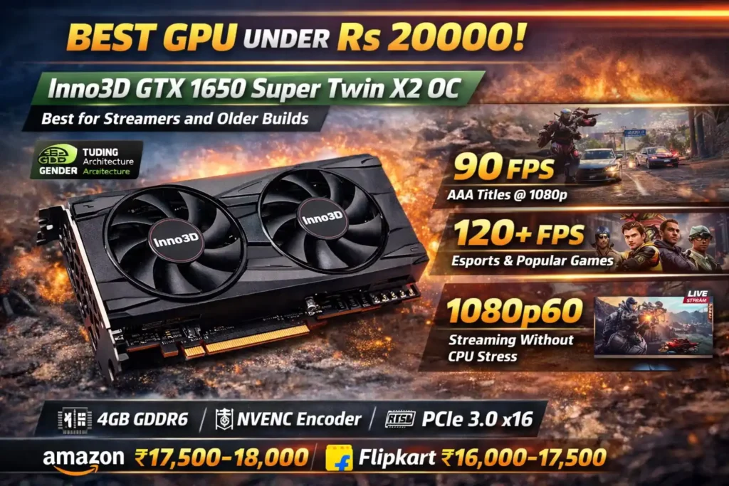 Inno3D GTX 1650 Super best GPU under 20000 in India for streaming and 1080p gaming (2026) best gpu under 20k