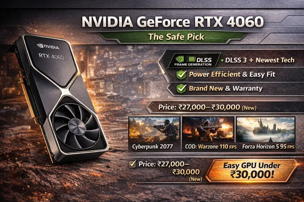 NVIDIA GeForce RTX 4060 best GPU under 30000 in India DLSS 3 gaming performance 1080p 1440p