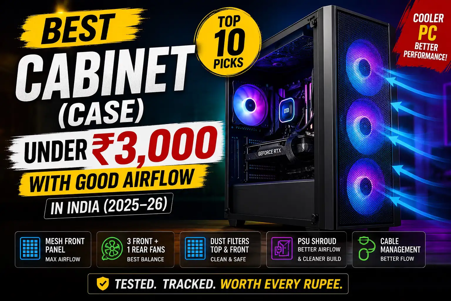 Best PC cabinet under ₹3000 in India with mesh front panel, RGB fans, good airflow, dust filters, PSU shroud, and tempered glass side panel